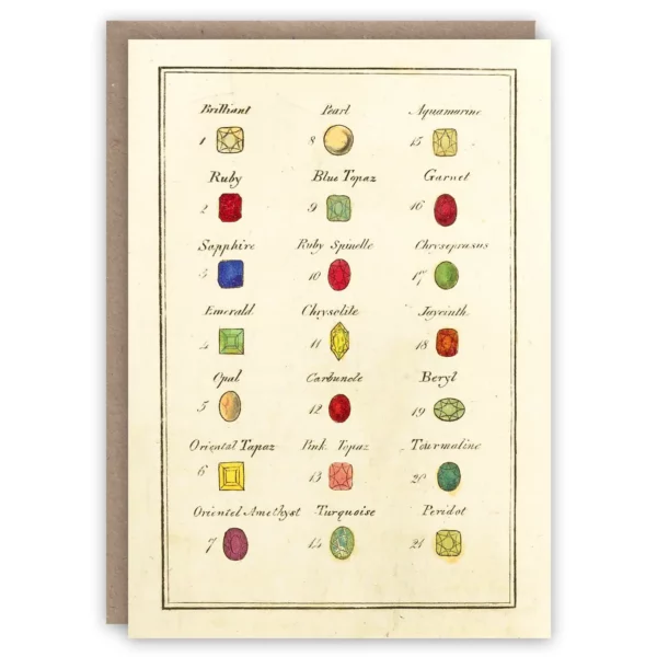 Greeting card showing vintage illustration of gem stones in three columns. Adapted from 'the cabinet of gems; or vocabulary of precious stones, coloured and arranged according to their comparative value: together with a description of the largest known diamonds and coloured gems in the world', s batchelor (1840).