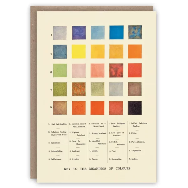 Greeting card showing a vintage illustration of blocks of colours and their meanings. Colour chart adapted from 'thought-forms' by annie besant and cw leadbeater (1905).